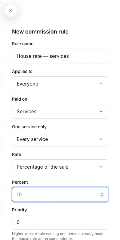 Staff commission and payroll (partly) — A 10% house rate on services — Phone